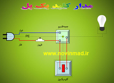 دانلود پاورپوینت آموزش سیم کشی مدار کلید یک پل دانلود پاورپوینت آموزش سیم کشی مدار کلید یک پل